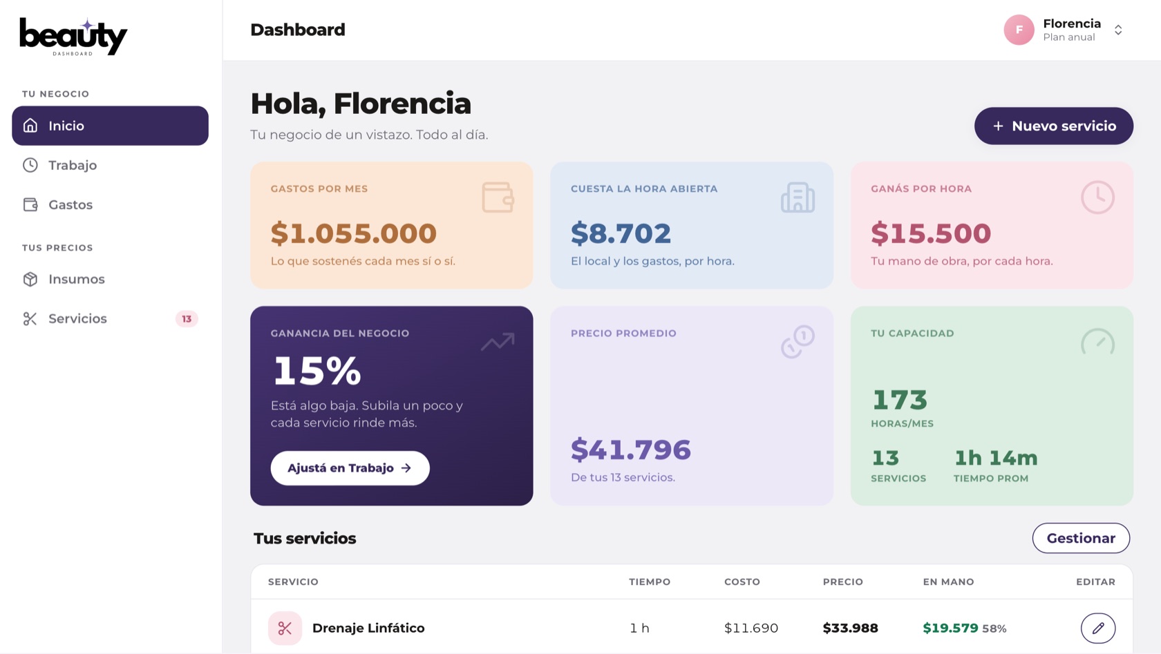 Panel de Calcula tu Servicio Beauty en la compu: gastos, ganancia y precio de cada servicio